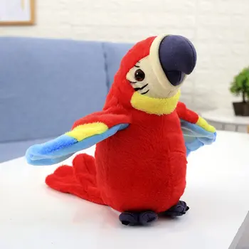 Gudrs Elektriskā Runāt Papagailis Plīša Rotaļlieta Runājot Ieraksts Atkārto Vicinot Spārnus Electroni Putnu Pildījumu Plīša Rotaļlietu Kā Dāvanu Bērniem